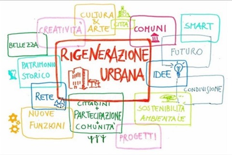 rigenerazione urbana